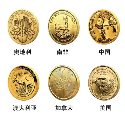 裕盛藏品 2021版世界六国金银币典藏（封装版）—— 方寸间的寰宇风华